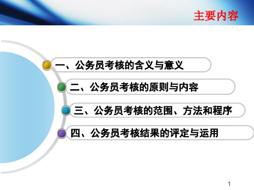 公务员考核PPT课件