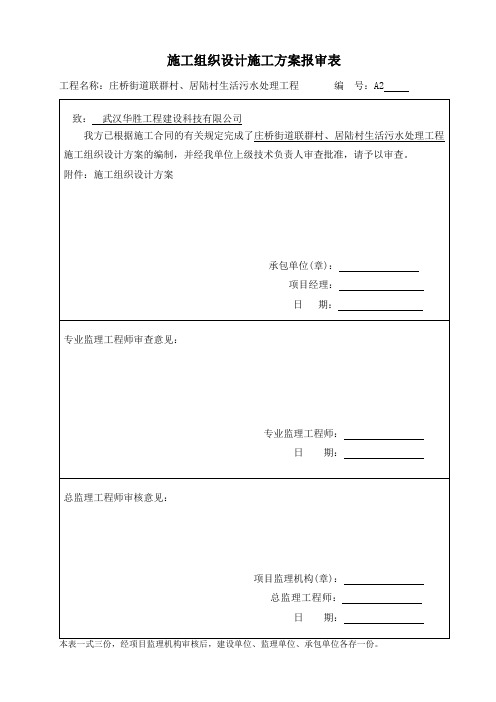 施工组织设计(专项施工方案)报审表