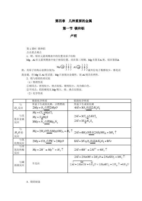 第四章  几种重要的金属