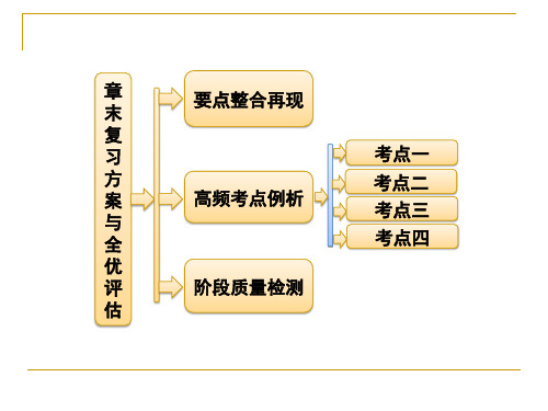 第三章 三角恒等变形 章末复习方案 课件北师大必修.ppt