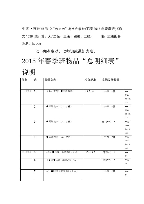 小荷作文 春季班 教案集实录分年级③中国小荷2015年春季班物品总明细表说明