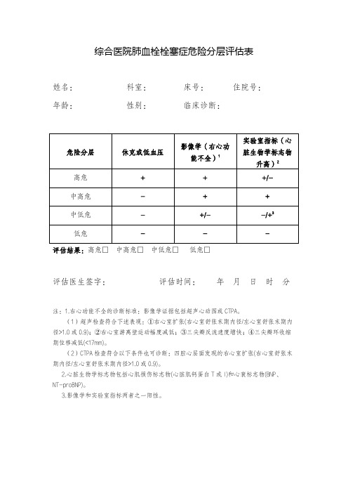 综合医院肺血栓栓塞症危险分层评估表