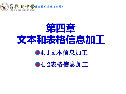 教科版高中信息技术必修一课件：4.1《文本信息加工》(共35张PPT)