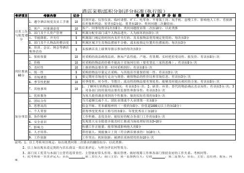 连锁酒店员工积分制考核表