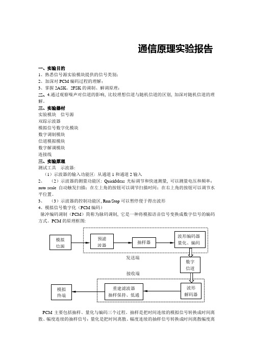 通信原理实验报告_2