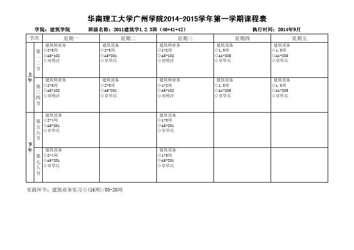 华南理工大学广州学院2014 华南理工大学广州学院2014-