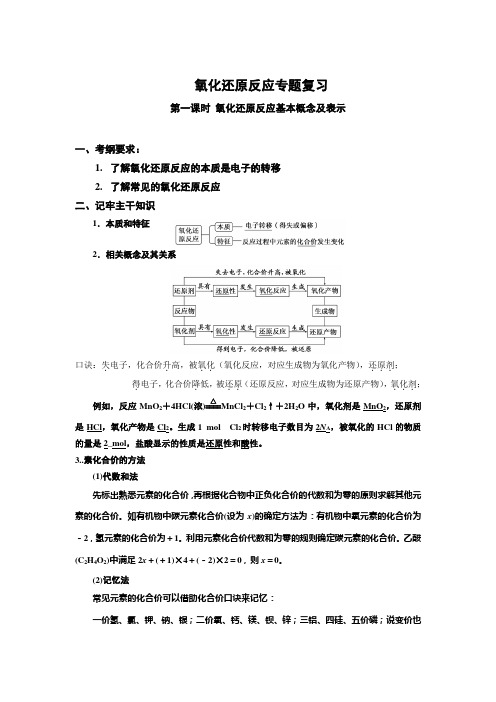 氧化还原反应专题复习教师用