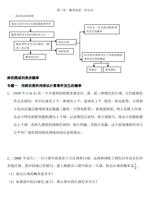 第三章  概率的进一步认识讲义(学生)