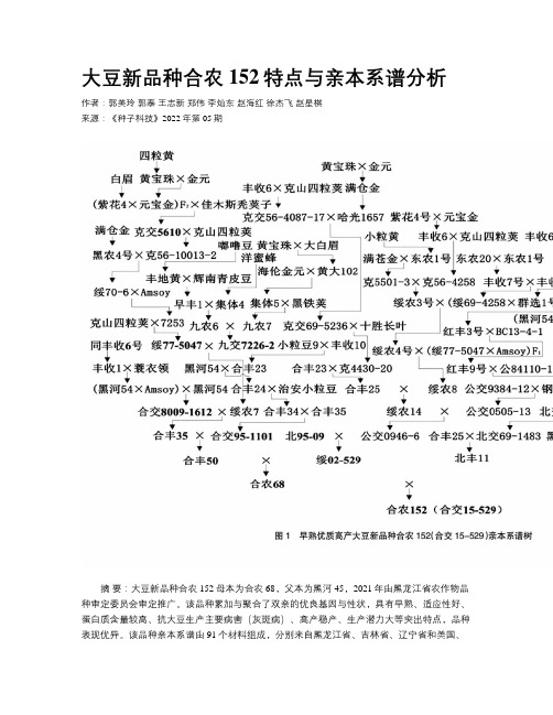 大豆新品种合农152特点与亲本系谱分析