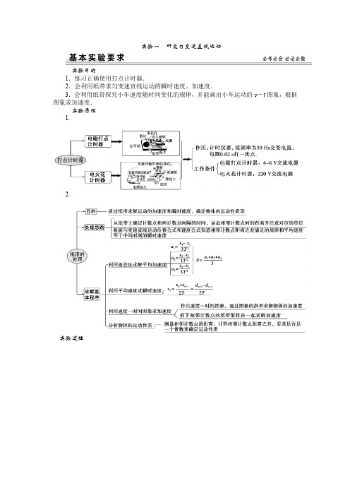 第四讲 实验：打点计时器-满分班 