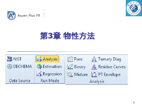 第三章 物性方法(1)