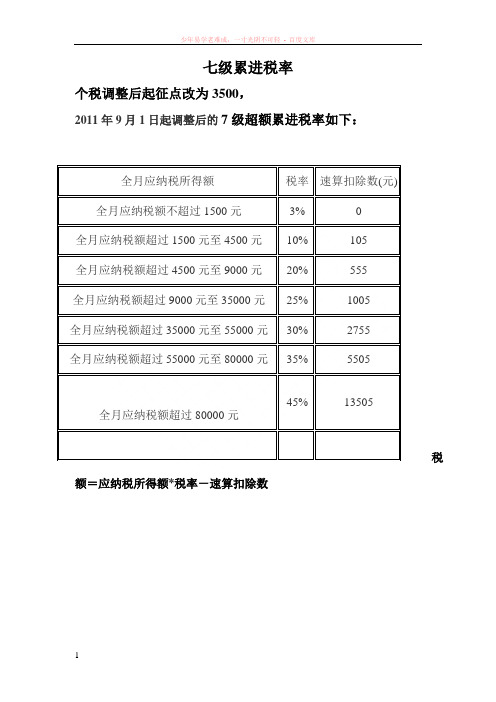 个人所得税税率表(新旧对照)