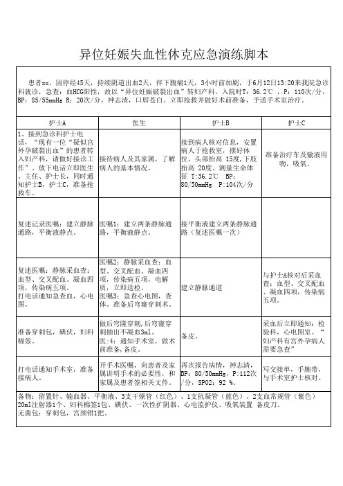 异位妊娠失血性休克应急演练脚本