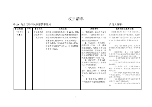 权责清单【模板】