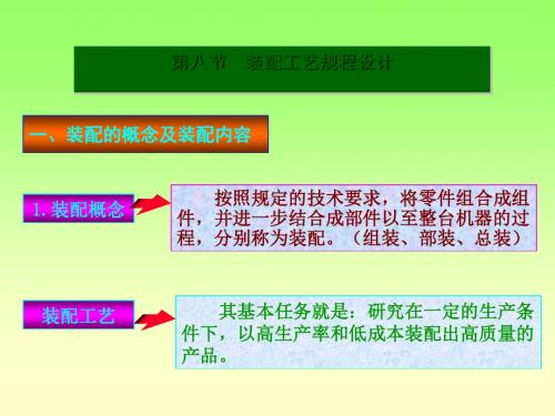 装配工艺规程设计概述