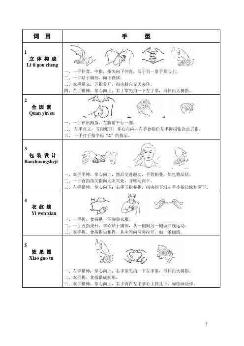 美术专业手语(定稿)