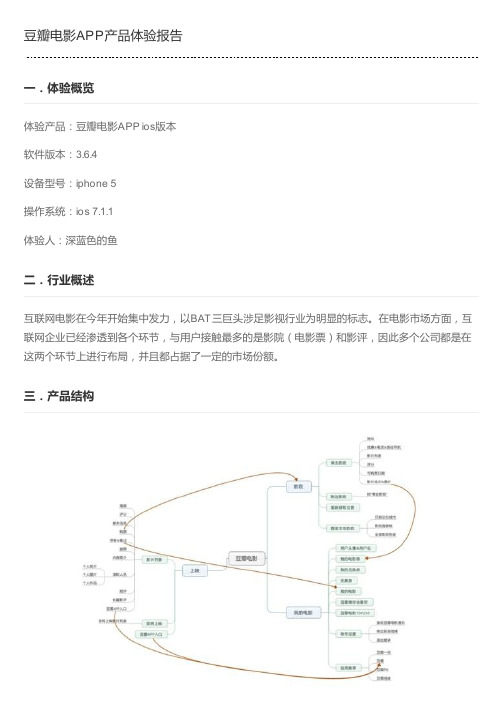 豆瓣电影APP产品体验报告