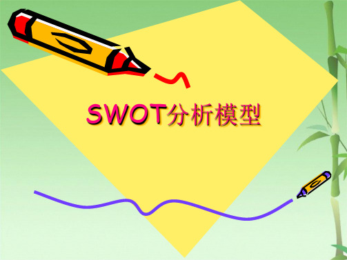 SWOT分析(共30张PPT)