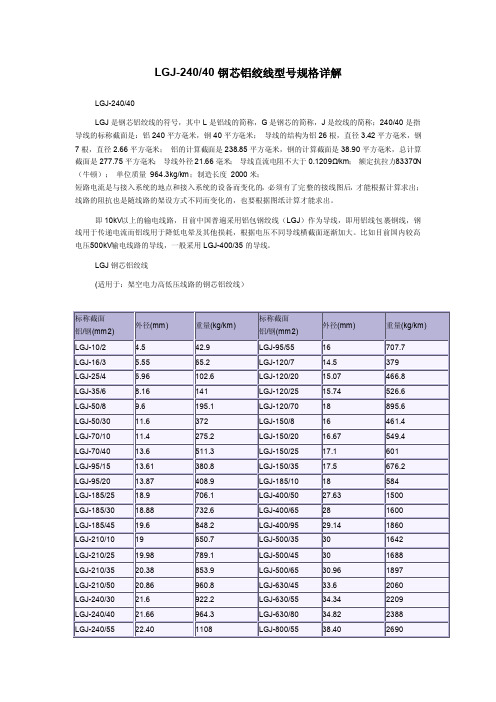 LGJ-24040钢芯铝绞线型号规格详解