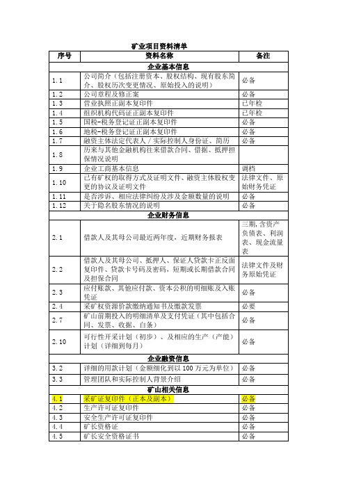 矿业项目资料清单