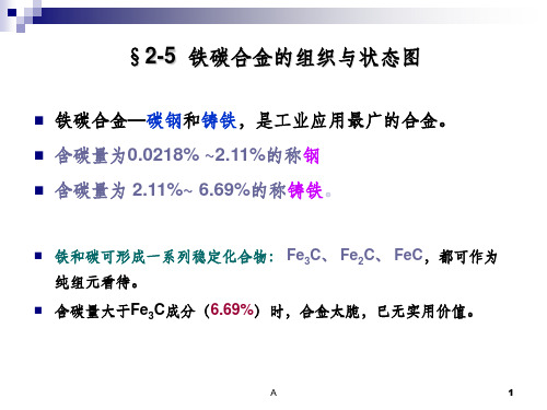 铁碳合金的相图的最全详细讲解