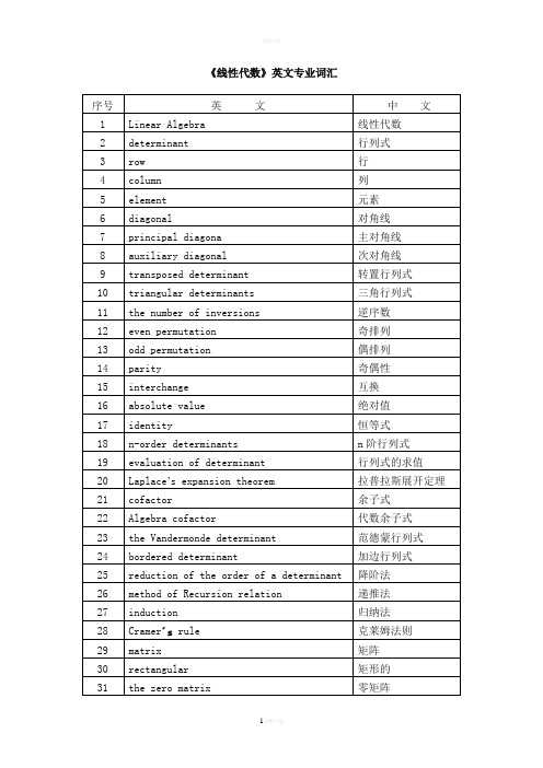 《线性代数》英文专业词汇