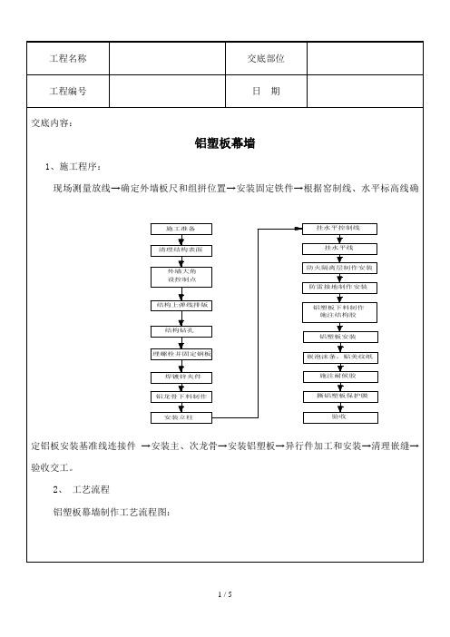 铝塑板安装技术交底