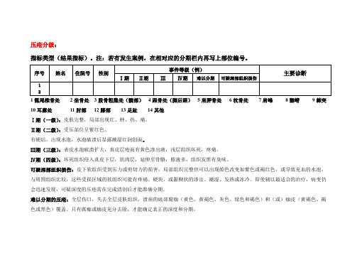 压疮分级