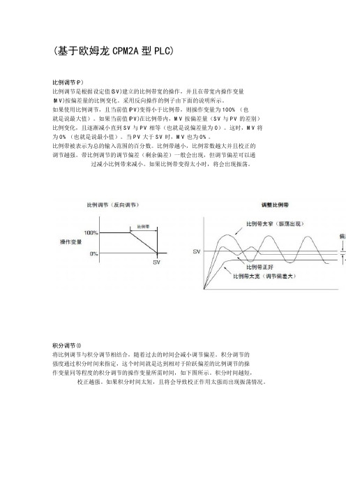 基于欧姆龙CPM2A型PLC的PID调节