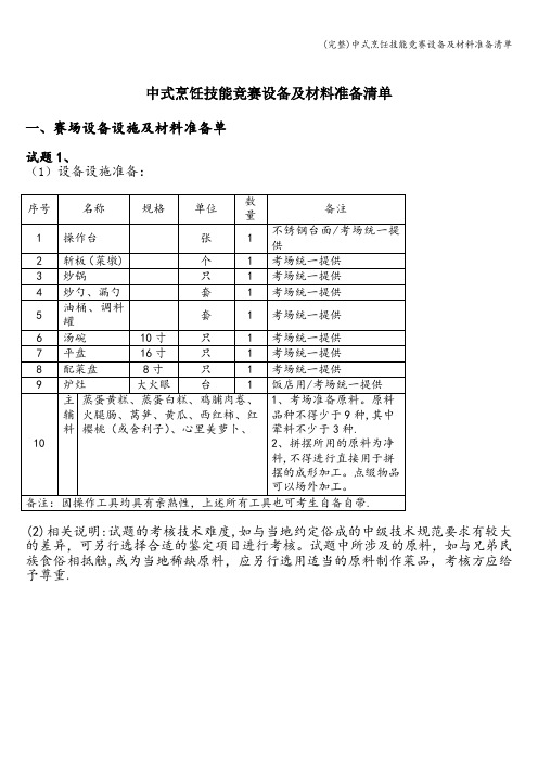 (完整)中式烹饪技能竞赛设备及材料准备清单