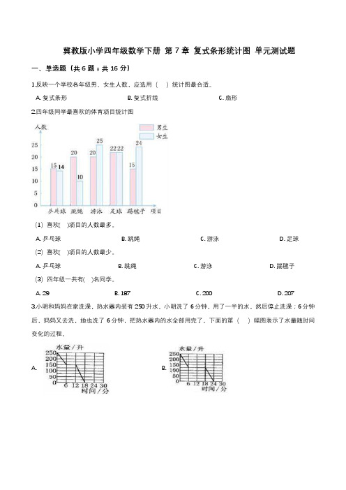 冀教版小学四年级数学下册 第7章 复式条形统计图 单元测试题2(解析版)