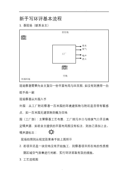 新手写环评基本流程