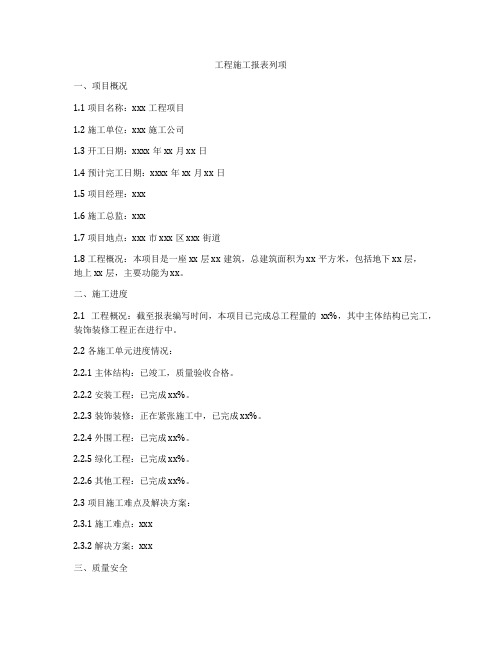 工程施工报表列项