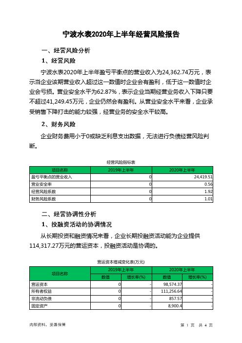 宁波水表2020年上半年经营风险报告
