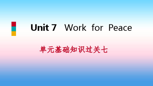 2018_2019学年九年级英语下册Unit7WorkforPeace基础知识过关七课件新版冀教版