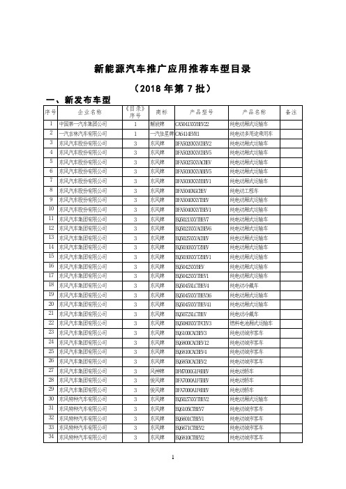 新能源汽车推广应用推荐车型目录[2018 第7批]