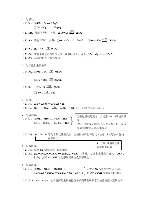 金属单质化学方程式总结