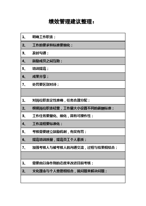 绩效考核建议整理