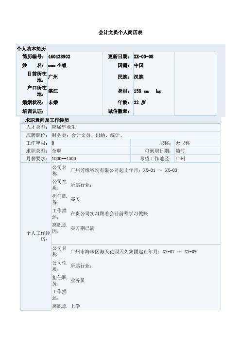 会计文员个人简历表