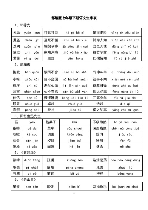 部编版七年级下册语文生字表 (按课分)