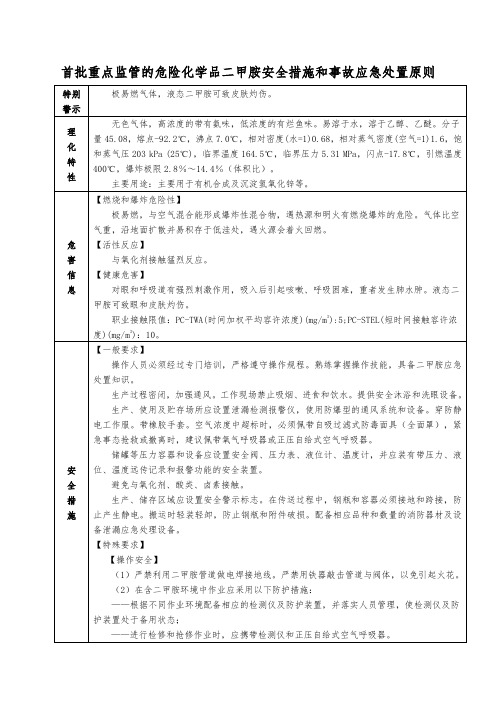 首批重点监管的危险化学品二甲胺安全措施和事故应急处置原则