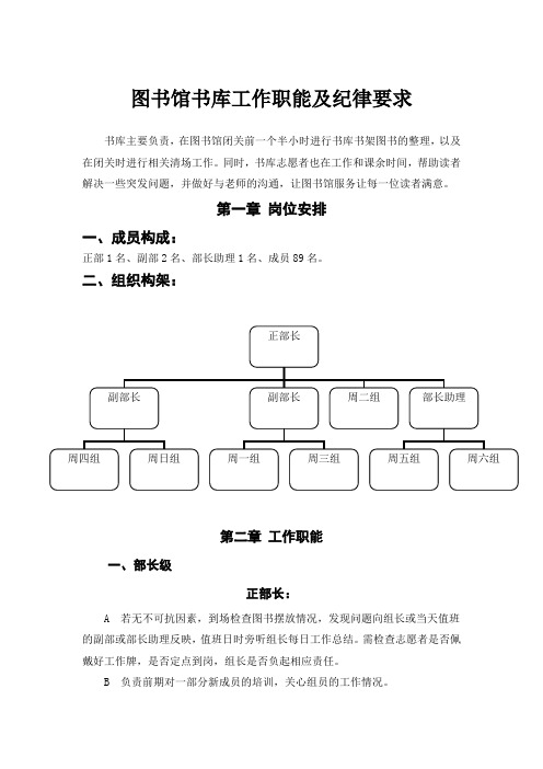 图书馆志愿者工作职能及纪律要求