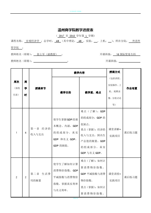 《宏观经济学》课程教学进度表