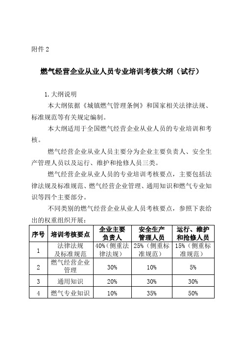 燃气经营企业从业人员专业培训考核大纲试行