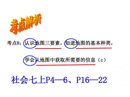 社会中考点8 地图三要素、种类和获取信息