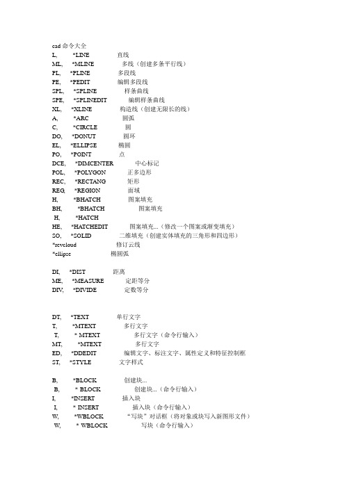 CAD最常用命令大全(实用版)