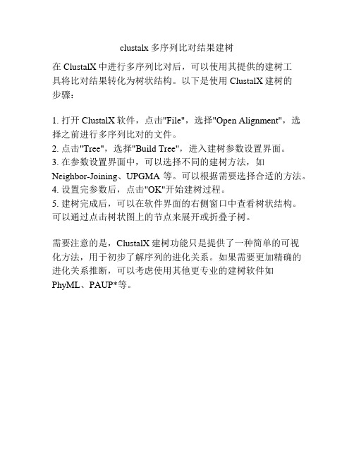 clustalx多序列比对结果建树