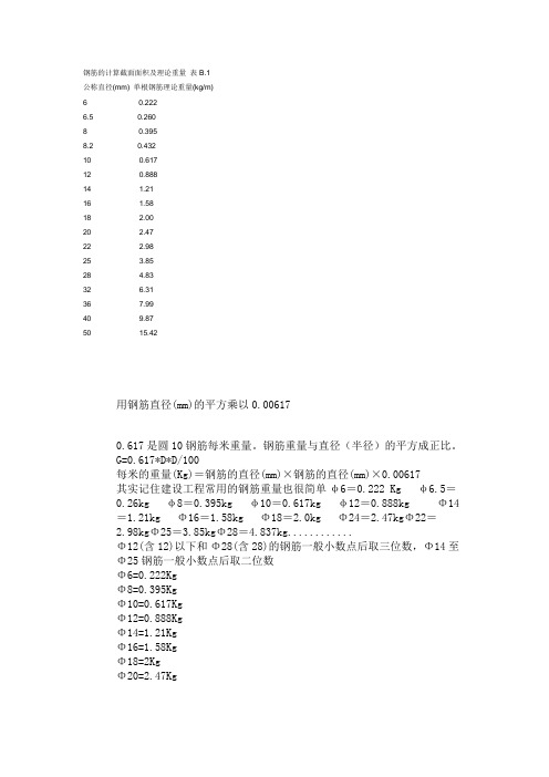 钢筋的计算截面面积及理论重量