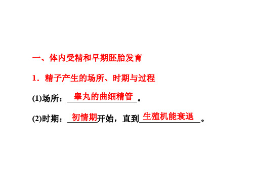 精子产生的场所、时期与过程 69页