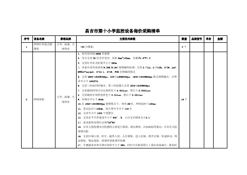 昌吉市第十小学监控设备询价采购清单